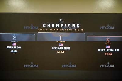 Huntr Games KL 2026