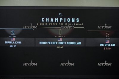 Huntr Games KL 2026