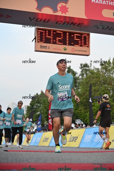 SCORE Marathon 2026 by AIA Vitality