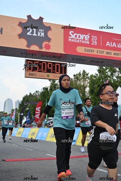 SCORE Marathon 2026 by AIA Vitality